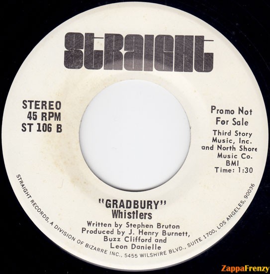 Gradbury